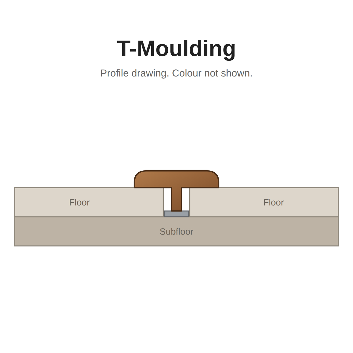 Top Floorings PVC T-Moulding MG8221 - 2.7 m x 12 mm – T-Moulding profile drawing