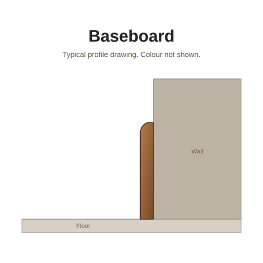 Top Floorings Baseboard D048 – 2440 x 90 x 15 mm – Baseboard profile drawing