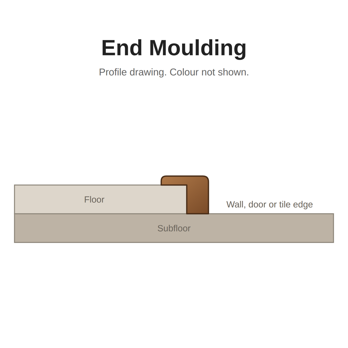 Top Floorings End Moulding MG8221 12 mm PVC – End Moulding profile drawing
