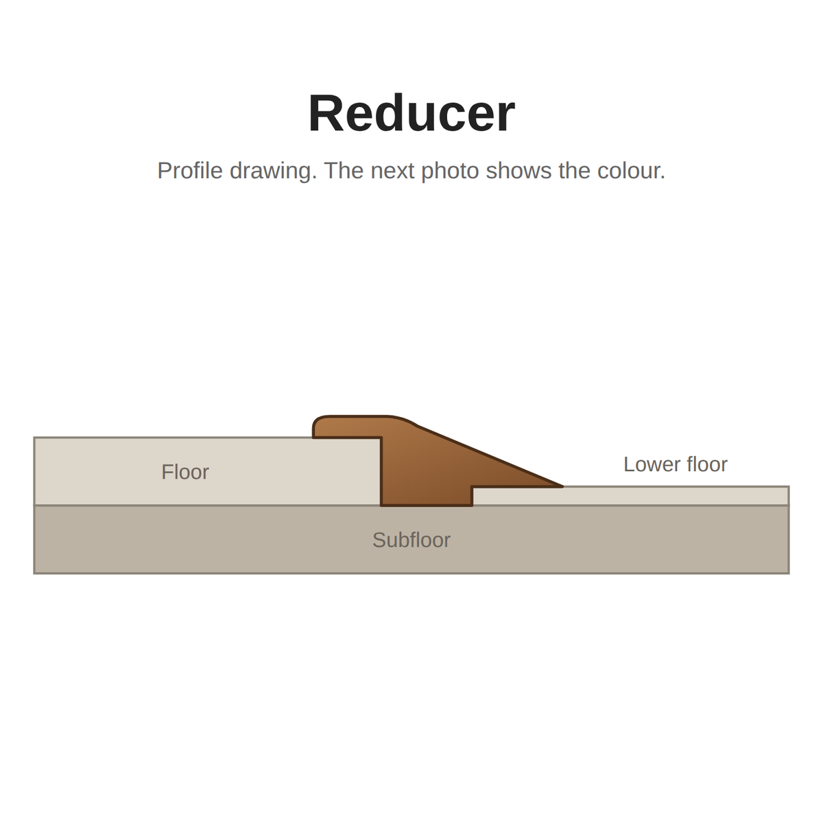 Riche Sandstone Oak Reducer Transition Trim | PVC | 2400 mm – Reducer profile drawing