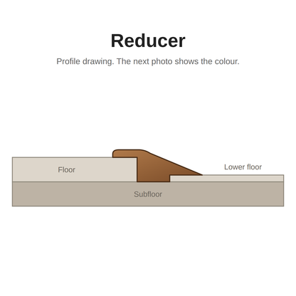 Riche Flooring Reducer 7229 – Nordic Breeze Oak – 2400 x 45 x 7 mm – Reducer profile drawing
