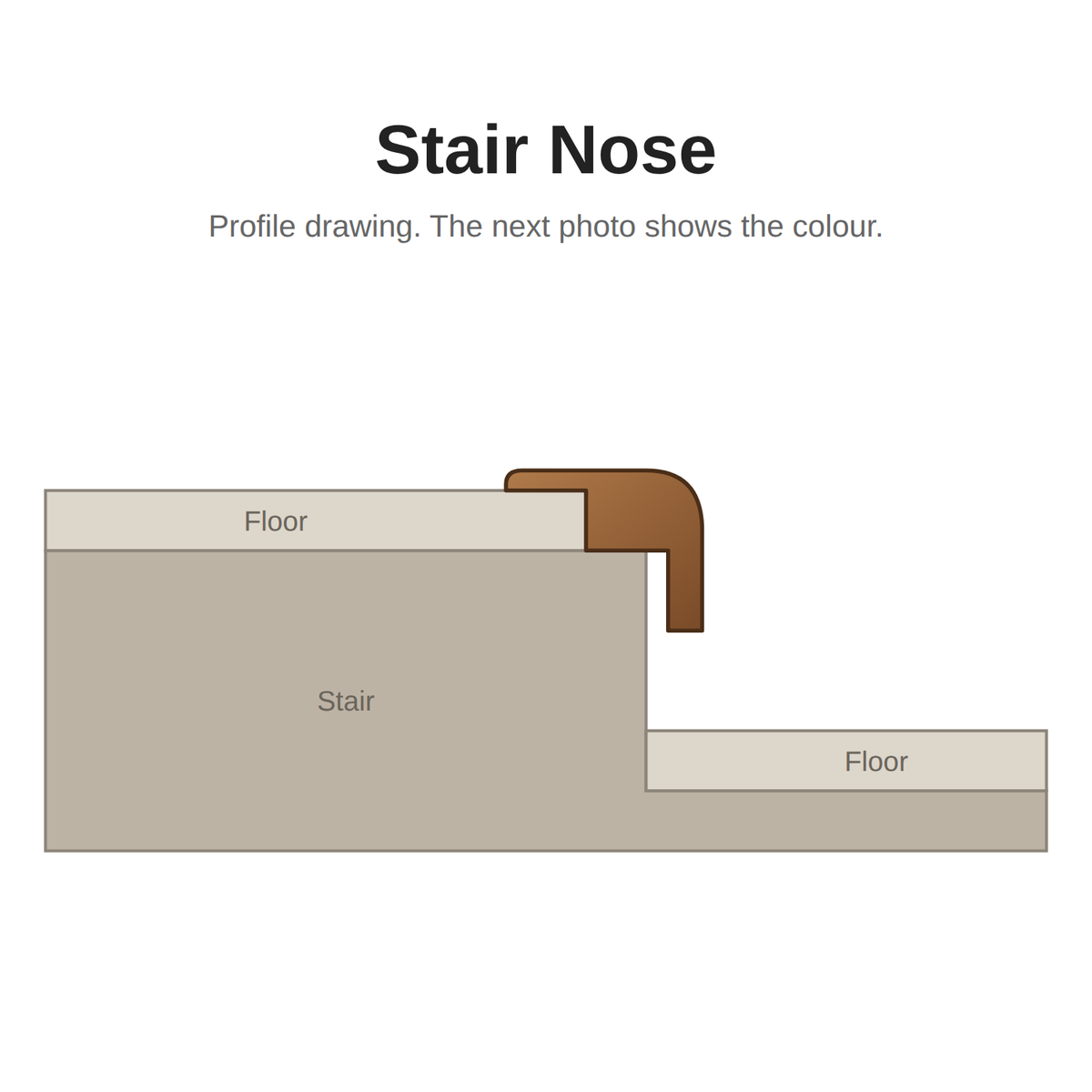 Riche Flooring PVC Stair Nosing – Frost White Oak – Stair Nose profile drawing