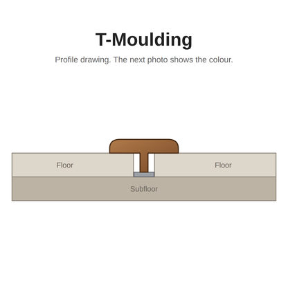 Riche Stone Grey Oak T-Moulding Transition Trim | PVC | 2400 mm – T-Moulding profile drawing