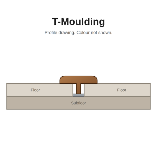 Top Floorings PVC T-Moulding MG9926 - 2.7 m x 12 mm – T-Moulding profile drawing